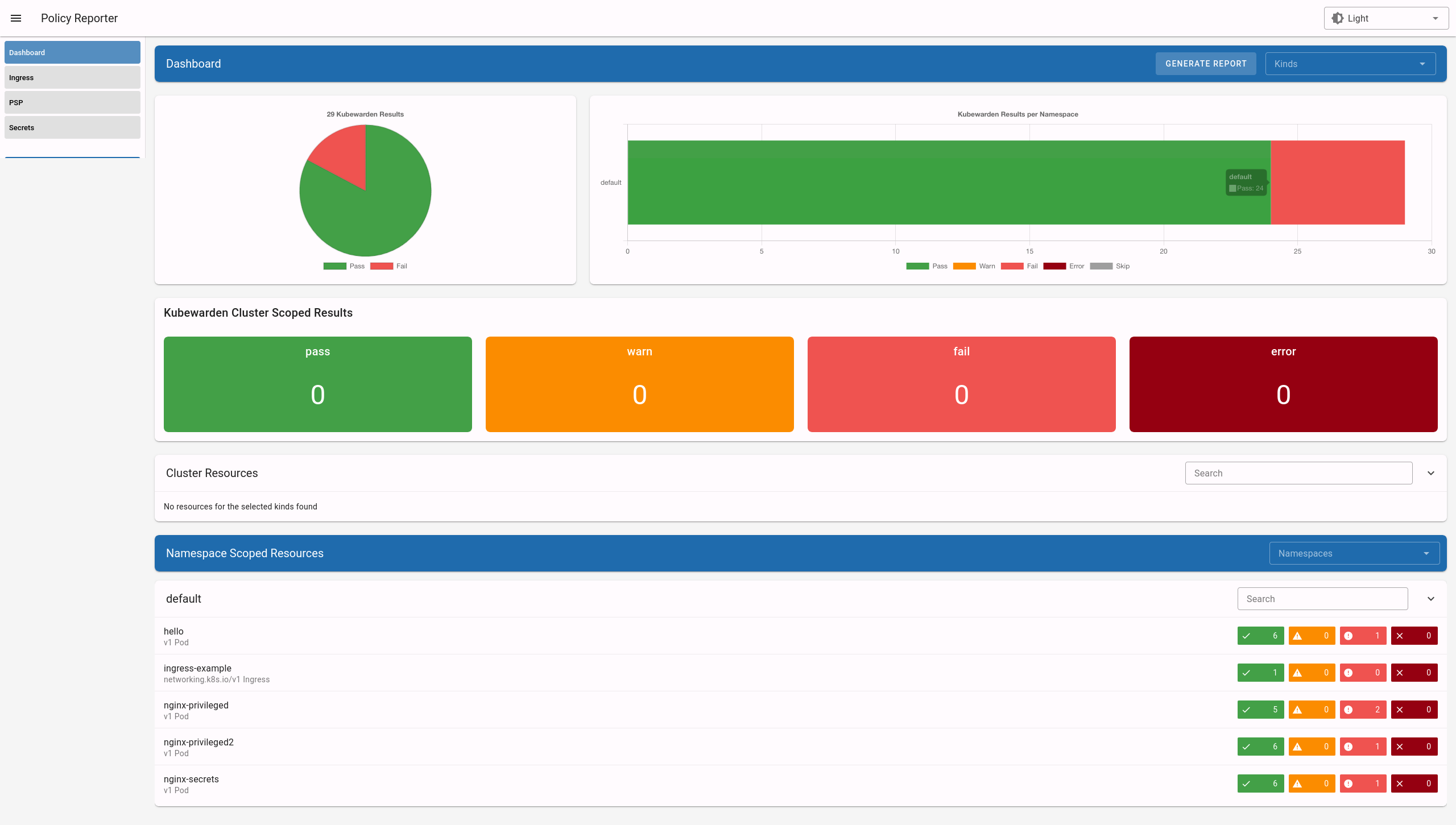 Policy Reporter dashboard example