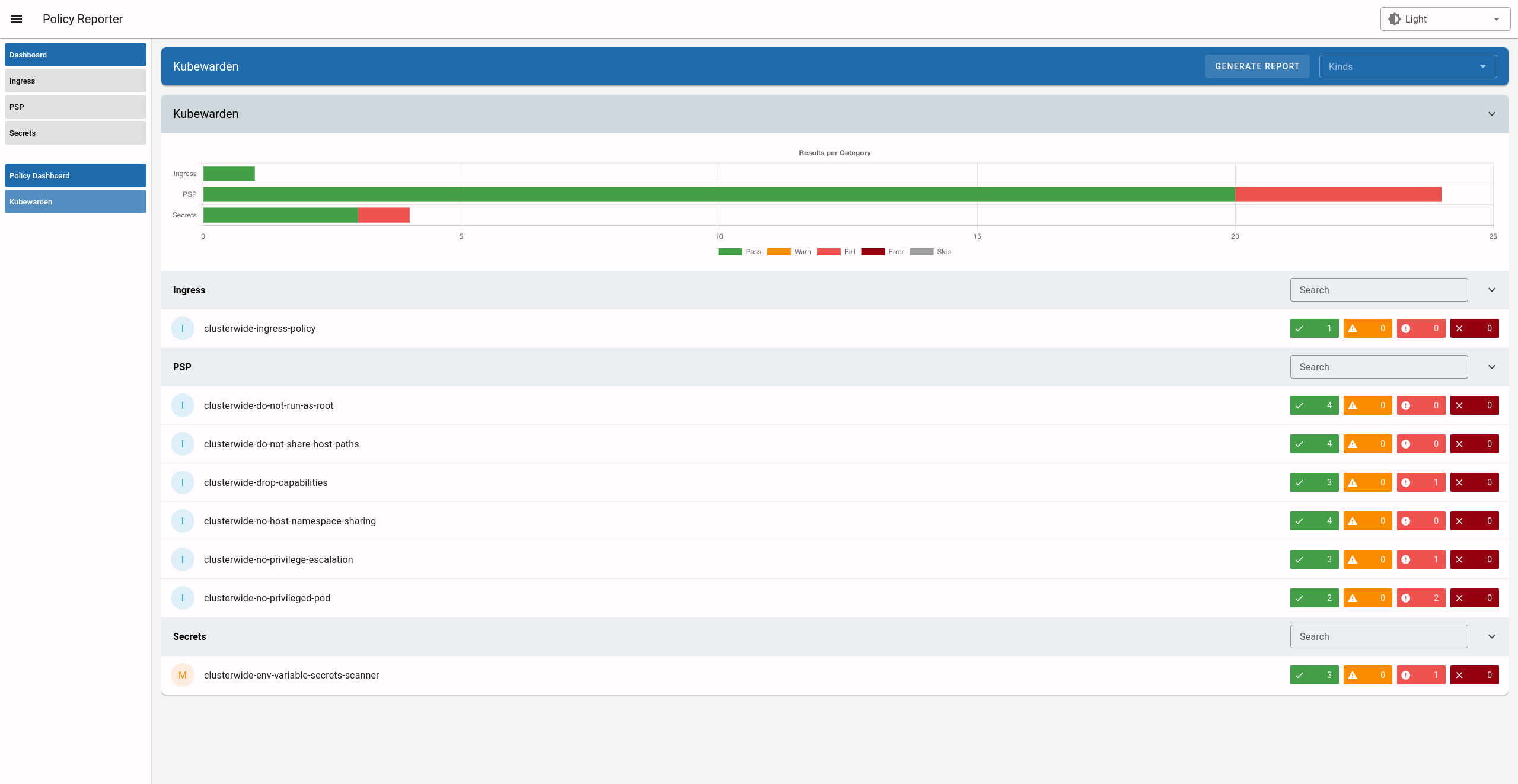 Policy Reporter Kubewarden section example